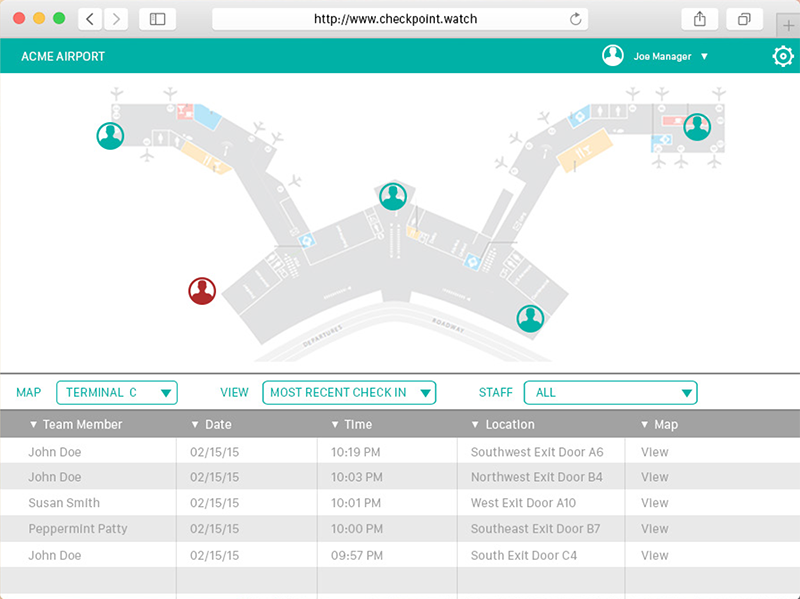 CheckPoint Dashboard